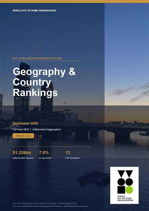 WOO Global pDOOH Expenditure Study 2026 -- Report 1 cover