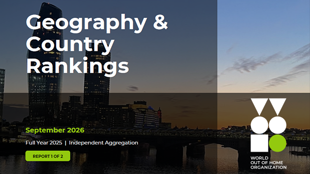 Cover of the WOO Global pDOOH Expenditure Study 2026, Report 1 of 2: Geography & Country Rankings