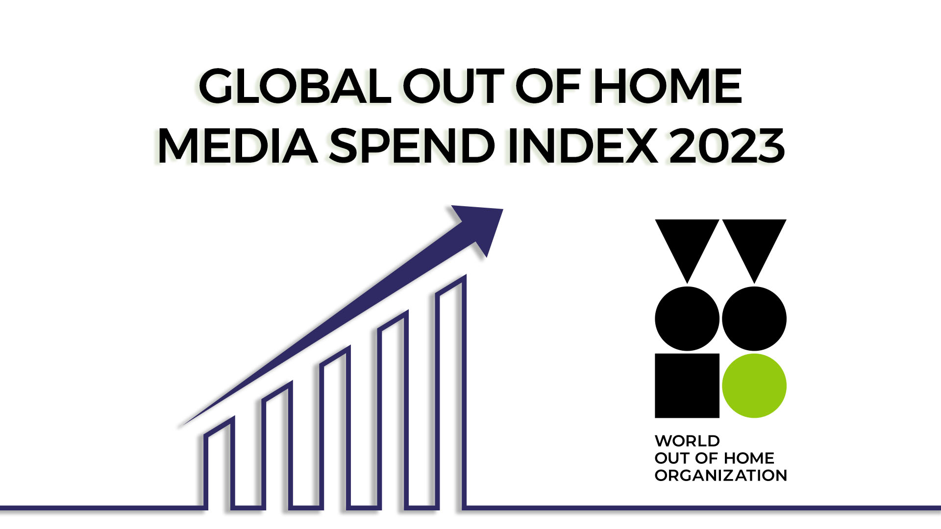 Out of Home global revenue tops $40bn in new WOO Global Market Index report  